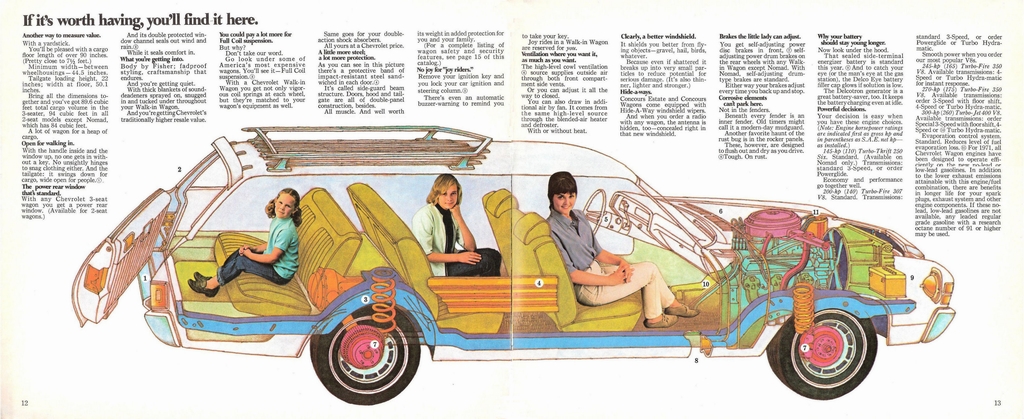 1971 Chevrolet Wagons Brochure Page 2
